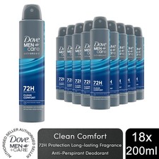 Dove Men+Care Anti-Transpirant